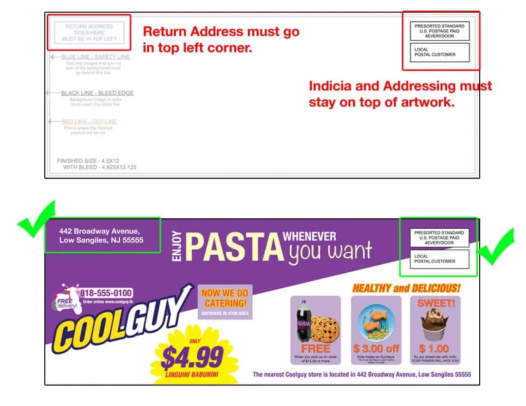 DirectMailing___EDDM_Q3_Filesetup_